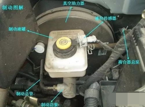 深入解析汽車零部件 從發(fā)動機到內飾的全面指南