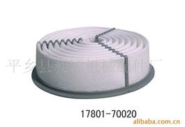 平鄉(xiāng)縣昶通機(jī)械配件廠 汽車三濾產(chǎn)品詳解，為愛車守護(hù)潔凈動(dòng)力