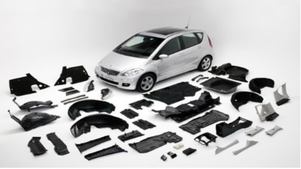 汽車中的“戰斗機”——解析塑料材質在現代汽車零配件中的應用與革新